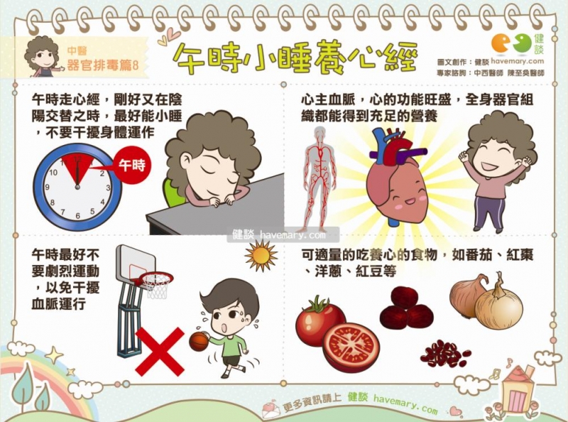 養生,養身,午時養生,午時養身,中醫養生,中醫養身,健康漫畫,健談,健談網,havemary