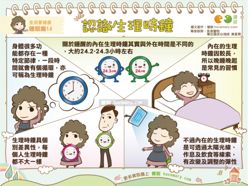 認識生理時鐘 全民愛健康睡眠篇14 健談havemary Com 圖解健康生活大小事 認識生理時鐘 全民愛健康睡眠篇14 健談havemary Com 圖解健康生活大小事