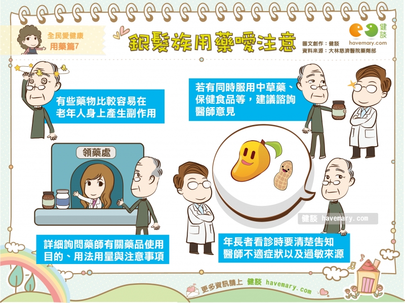 用藥, 用藥安全, 銀髮族用藥, 健康圖文, 健康漫畫, 漫漫健康, Medication, Drug safety, Seniors medication, 健談, 健談網, havemary