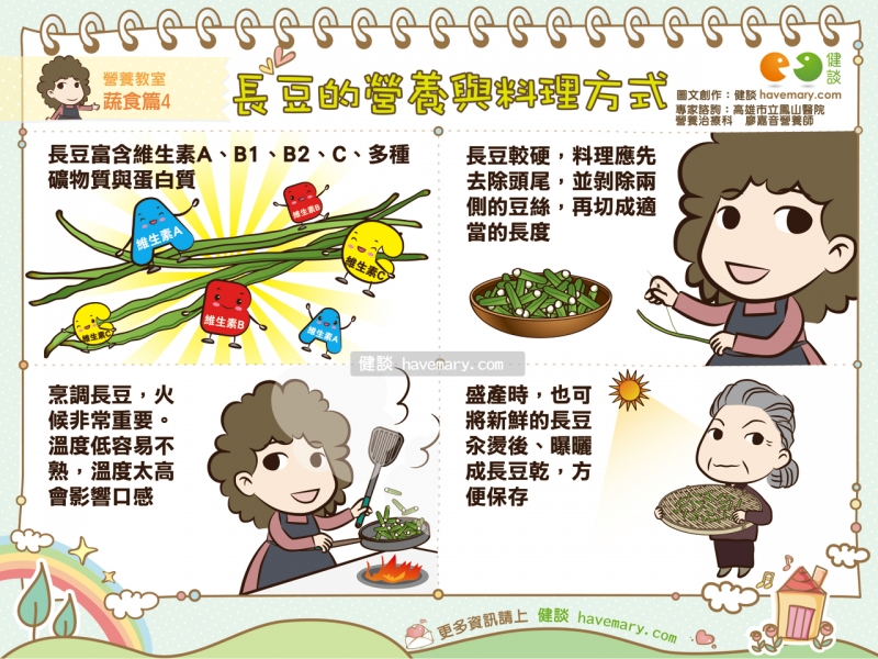 長豆,長豆營養,長豆料理,健康圖文,健康漫畫,漫漫健康,健談,健談網,havemary