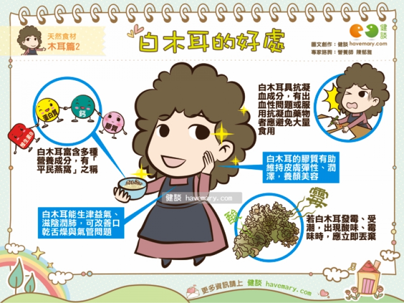 白木耳,白木耳營養,平民燕窩,健康圖文,健康漫畫,漫漫健康,White fungus, white fungus nutrition,健談,健談網,havemary