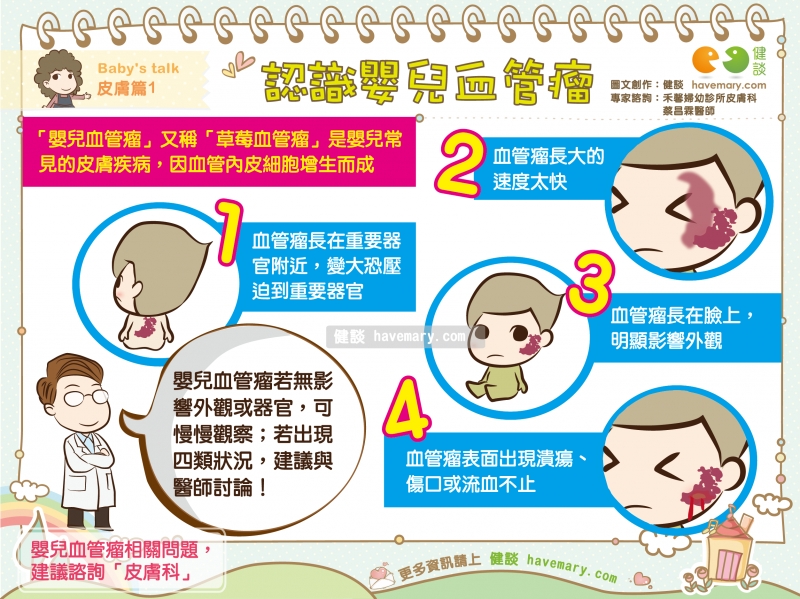 嬰兒血管瘤,草莓血管瘤,血管瘤,健談圖文,健康漫畫,漫漫健康,Infant hemangioma, strawberry hemangioma, hemangioma,健談,健談網,havemary
