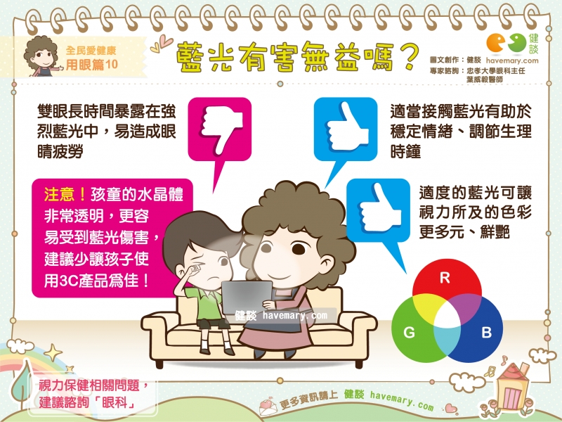 藍光有害無益嗎 全民愛健康用眼篇10 健談havemary Com 圖解健康生活大小事 藍光有害無益嗎 全民愛健康用眼篇10 健談havemary Com 圖解健康生活大小事