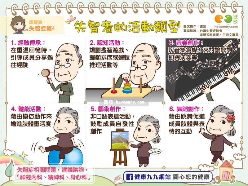失智,失智症,失智症活動,健康圖文,健康漫畫,漫漫健康,Dementia, dementia activities,健談,健談網,havemary