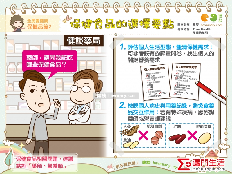 保健食品,保健品,邁門生活,智能保健,每月保健品配送,健康圖文,健康漫畫,漫漫健康,health supplement, MediU,健談,健談網,havemary