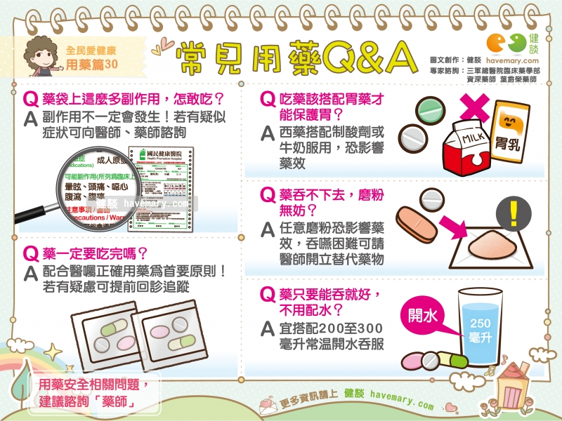 常見用藥q A 全民愛健康用藥篇30 健談havemary Com 圖解健康生活大小事