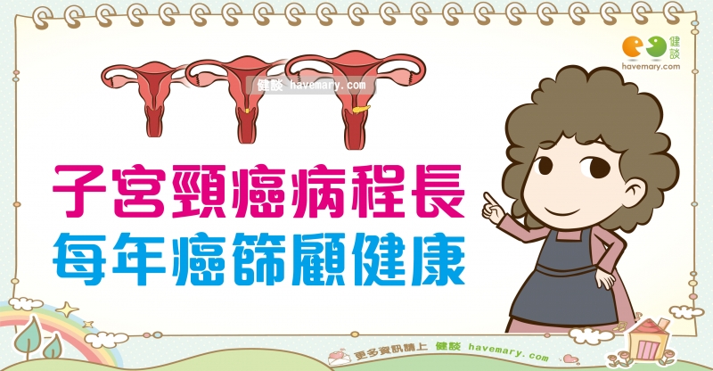 子宮頸癌,子宮頸抹片檢查,子宮頸癌檢查,六分鐘護一生,健康圖文,健康漫畫,漫漫健康,Cervical cancer, Pap smear,健談,健談網,havemary