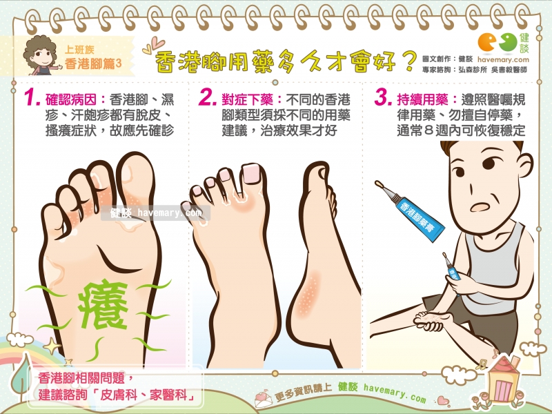 香港腳用藥多久才會好 上班族香港腳篇3 健談havemary Com 圖解健康生活大小事 香港腳用藥多久才會好 上班族香港腳篇3 健談havemary Com 圖解健康生活大小事