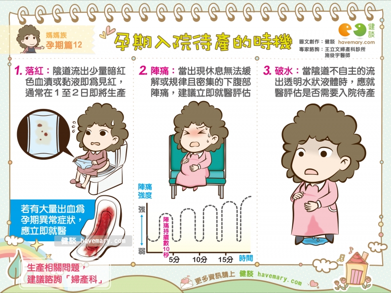 孕期入院待產的時機 媽媽族孕期篇12 健談havemary Com 圖解健康生活大小事 孕期入院待產的時機 媽媽族孕期篇12 健談havemary Com 圖解健康生活大小事