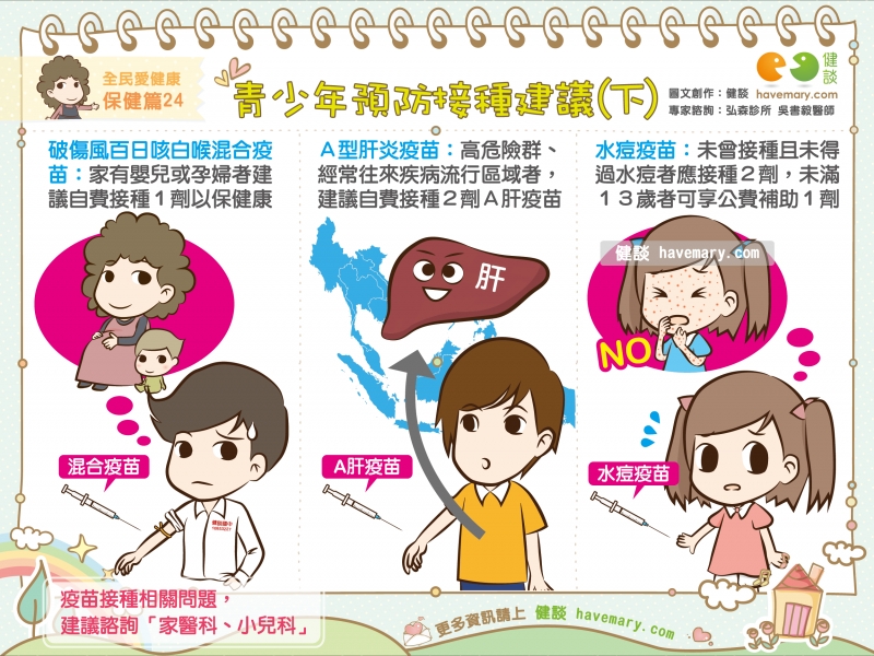 青少年,預防接種,預防針,健康圖文,健康漫畫,漫漫健康,Teen, vaccination,健談,健談網,havemary