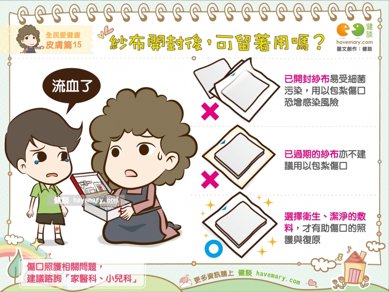 紗布,包紮傷口,開封紗布,健康圖文,健康漫畫,漫漫健康,Gauze, bandaged wound,健談,健談網,havemary