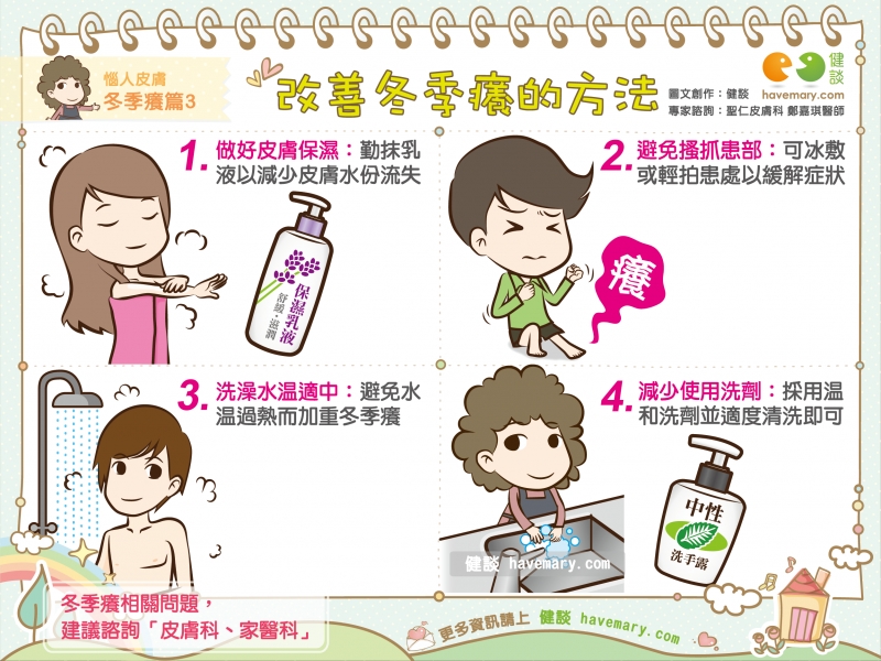 冬季癢,改善冬季癢,皮膚癢,健康圖文,健康漫畫,漫漫健康,Itchy skin, skin problems,健談,健談網,havemary