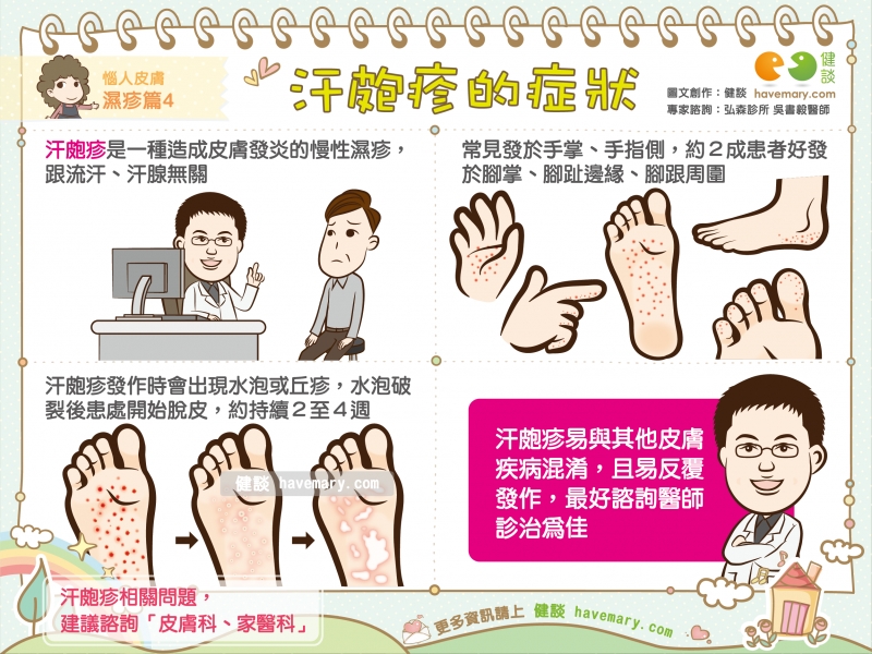 汗皰疹,小水泡,脫皮,健康圖文,健康漫畫,漫漫健康,Dyshidrosis,blisters, peeling,健談,健談網,havemary