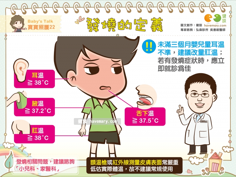 發燒,發燒定義,幾度算發燒,健康圖文,健康漫畫,漫漫健康,圖解健康,Fever, fever definition,健談,健談網,havemary