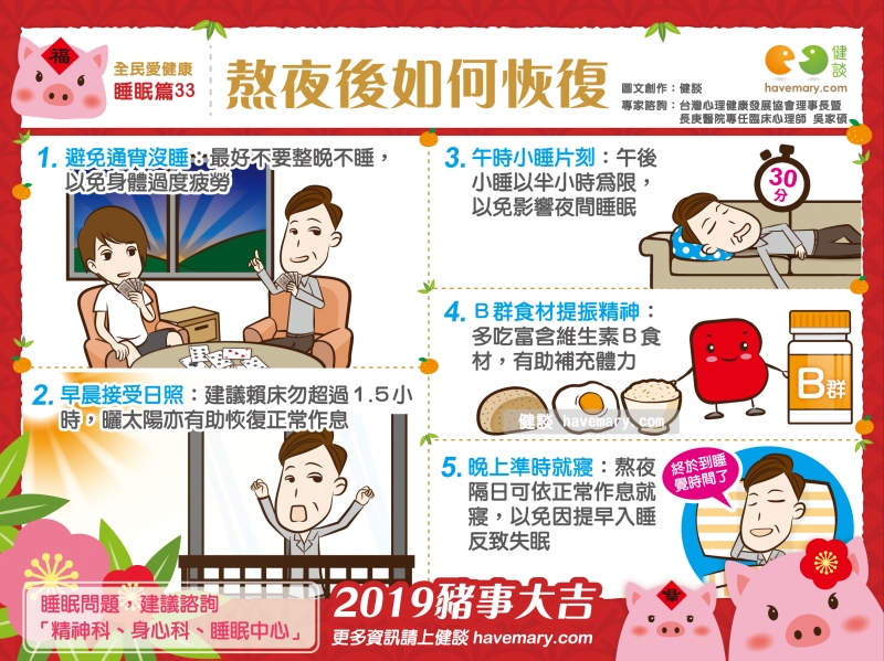 熬夜後如何恢復 全民愛健康睡眠篇33 健談havemary Com 圖解健康生活大小事 熬夜後如何恢復 全民愛健康睡眠篇33 健談havemary Com 圖解健康生活大小事