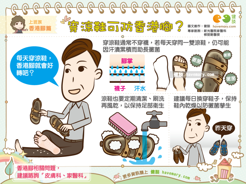香港腳,足癬,涼鞋,健康圖文,健康漫畫,漫漫健康,圖解健康,柳朋馳,柳朋馳醫師,athlete's feet, sandals,健談,健談網,havemary
