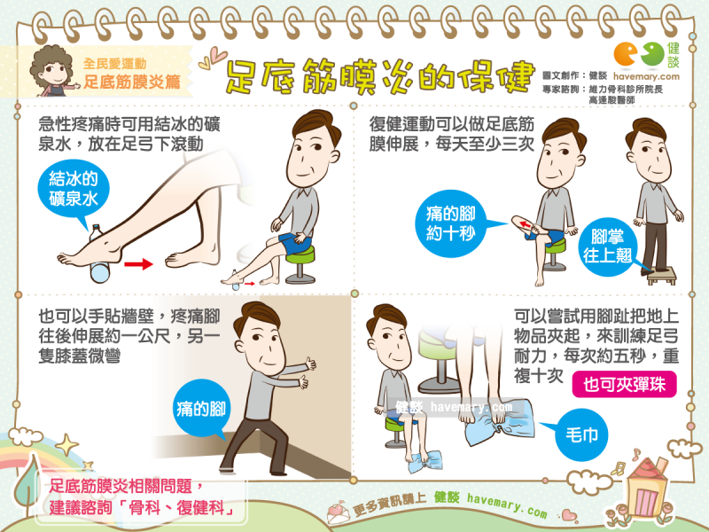 足底筋膜炎的保健 認識疾病足底筋膜炎篇3 健談havemary Com 圖解健康生活大小事