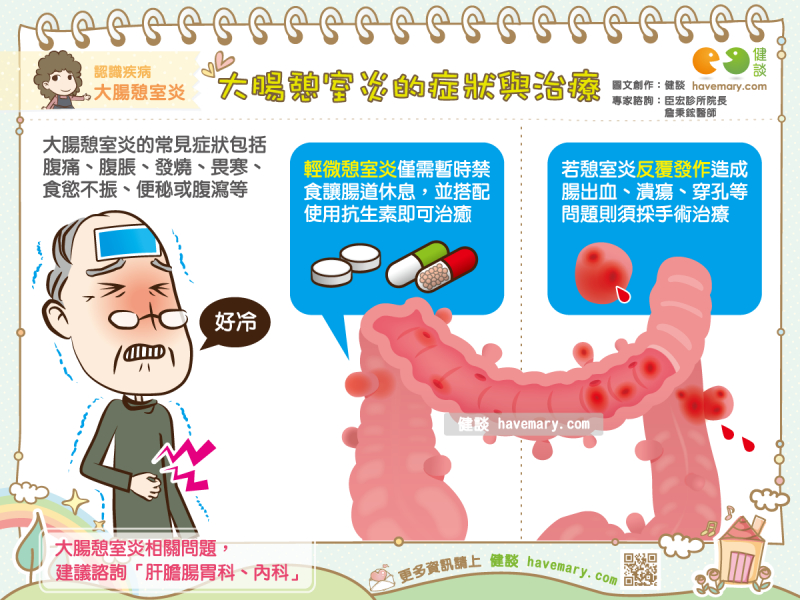 大腸憩室炎的症狀與治療 健談havemary Com 圖解健康生活大小事