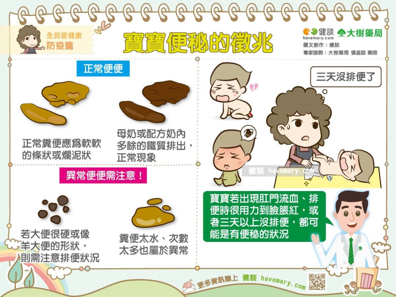 寶寶排便不順,寶寶便秘,小朋友便秘,寶寶便秘徵兆,寶寶糞便顏色卡,寶寶大便顏色很深,寶寶大便像羊大便,寶寶肛門流血,為什麼寶寶會便祕,大樹藥局,大樹藥局鄭明龍,大樹藥局董事長,鄭明龍